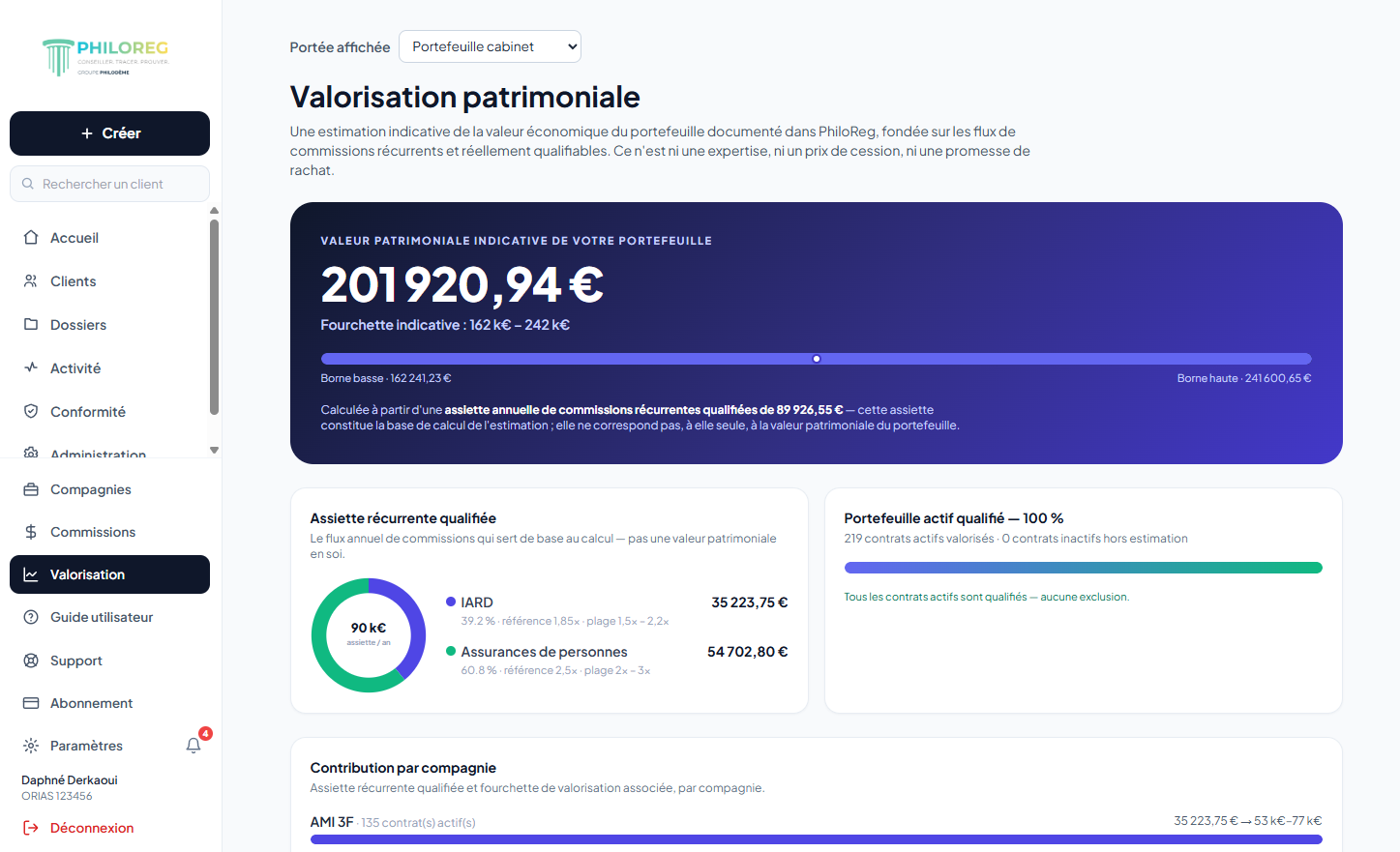Écran PhiloReg : valorisation patrimoniale indicative du portefeuille, 201 920,94 €